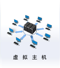 虛擬主機業(yè)務
